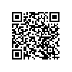 RNCF0603DKE48R7 QRCode