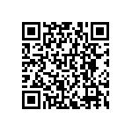 RNCF0603DKE4R75 QRCode