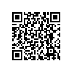 RNCF0603DKE511R QRCode