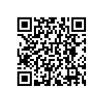 RNCF0603DKE576R QRCode