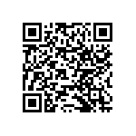 RNCF0603DKE620K QRCode