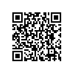 RNCF0603DKE6K65 QRCode