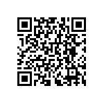 RNCF0603DKE715R QRCode