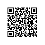 RNCF0603DKE7R15 QRCode