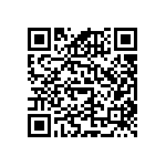 RNCF0603DKE7R68 QRCode