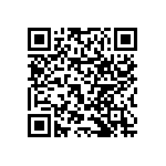 RNCF0603DKE82R5 QRCode