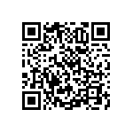 RNCF0603DKE8K87 QRCode