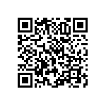 RNCF0603DKE8R06 QRCode