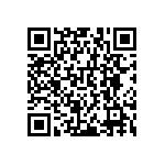 RNCF0603DKE8R25 QRCode