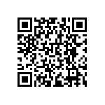 RNCF0603DTC147K QRCode