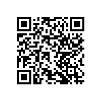 RNCF0603DTC15R8 QRCode