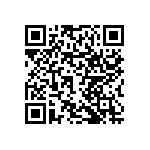 RNCF0603DTC24R0 QRCode