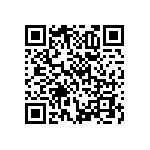 RNCF0603DTC2R21 QRCode