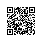 RNCF0603DTE20K0 QRCode