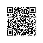 RNCF0603DTE21K5 QRCode