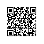 RNCF0603DTE294R QRCode