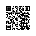 RNCF0603DTE2K43 QRCode