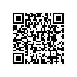 RNCF0603DTE2K80 QRCode