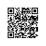 RNCF0603DTE2K94 QRCode