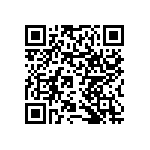 RNCF0603DTE43R2 QRCode