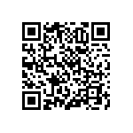 RNCF0603DTE49R9 QRCode