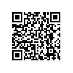 RNCF0603DTE4R30 QRCode