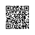 RNCF0603DTE4R42 QRCode