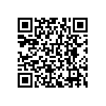 RNCF0603DTE4R64 QRCode