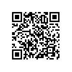 RNCF0603DTE510R QRCode