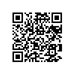 RNCF0603DTE620R QRCode