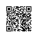 RNCF0603DTE6R80 QRCode