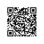 RNCF0603DTE71R5 QRCode