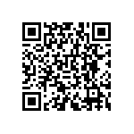 RNCF0603DTE76R8 QRCode