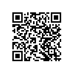 RNCF0603DTE787R QRCode