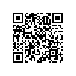 RNCF0603DTE82R0 QRCode