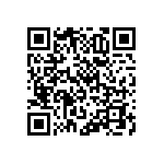 RNCF0603DTE82R5 QRCode