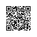 RNCF0603DTE86R6 QRCode