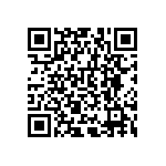 RNCF0603TTT60K4 QRCode