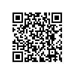 RNCF0805BKE21R0 QRCode