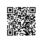 RNCF0805BKE22K0 QRCode