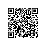 RNCF0805BKE523R QRCode