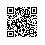 RNCF0805BKE8K20 QRCode