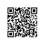 RNCF0805BKT845R QRCode