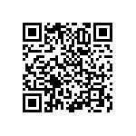 RNCF0805BTE16R5 QRCode