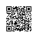 RNCF0805BTE1M87 QRCode