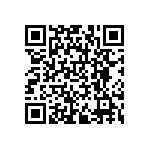 RNCF0805BTE267K QRCode