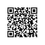 RNCF0805DKE61R9 QRCode