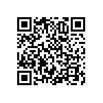 RNCF0805DKE95K3 QRCode