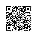 RNCF0805DTC25R5 QRCode
