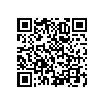 RNCF0805DTC330R QRCode